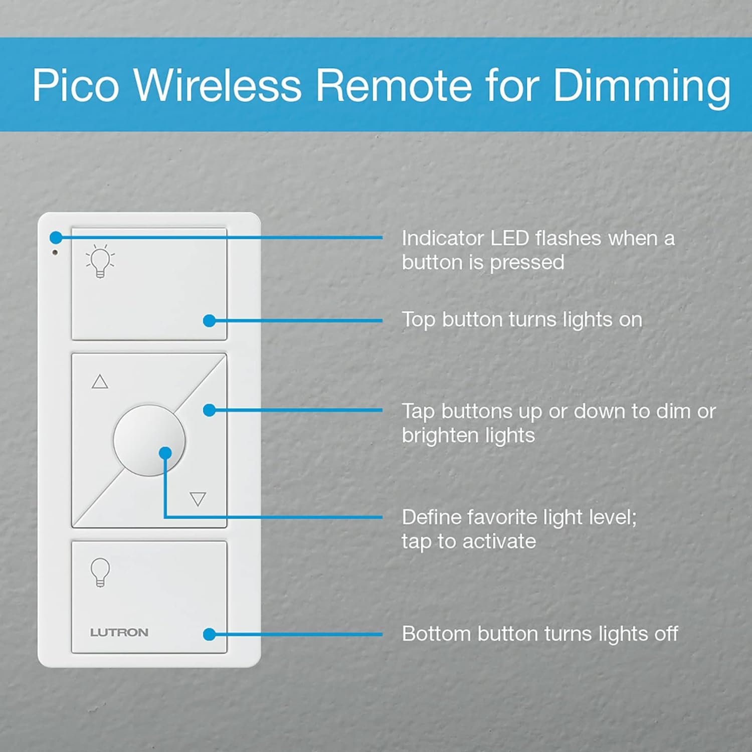 Lutron Pico Smart Remote Control Review